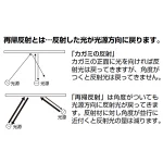 ■反射トラテープの特徴