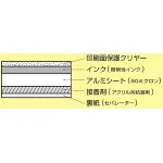 ■断面図/JIS配管識別テープ