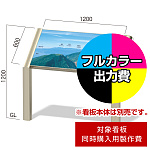 傾斜付き埋込案内看板 インフォメックス G-4用印刷制作費 IJ出力＋UVマットラミネート加工込 【片面印刷】 ※看板本体別売 ※取付施工費含まず
