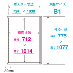 ■寸法図：B1サイズ
