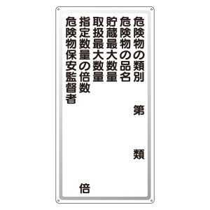 アルミ製危険物標識危険物の類別 鉄板 (319-09)
