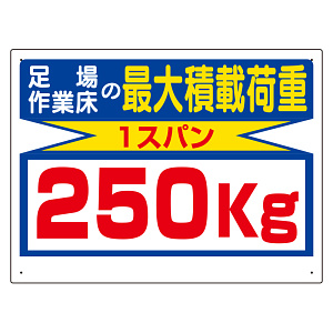 積載荷重標識 250kg (329-11)