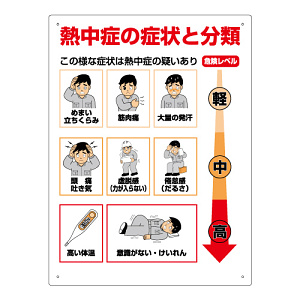 熱中症の症状と分類 (HO-313)