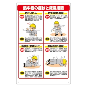 熱中症対策標識 症状と救急措置 (HO-502)