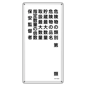 消防・危険物標識 明治山型 ヨコ型 600×300mm 危険物の類別・保安監督者 ステンレス (53416)
