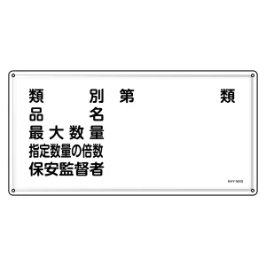 消防・危険物標識 明治山型 300×600mm 類別・品名・保安監督者 ステンレス (55416)