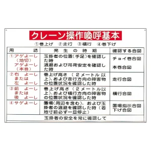 玉掛ワイヤーロープ標識 600×900×1mm 表記:クレーン操作喚呼基本 (084106)
