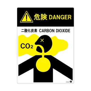 二酸化炭素消火設備標識 アルミ複合板 危険 DANGER 二酸化炭素 (411001)
