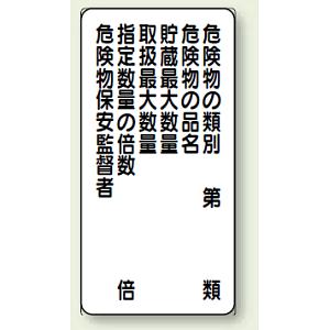 縦型標識 危険物類別 危険物の品名 等 鉄板 600×300 (319-09)
