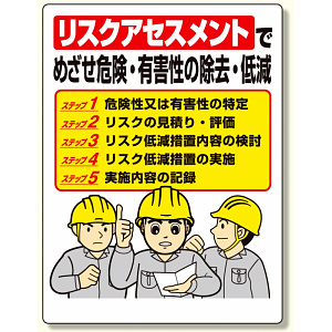 リスクアセスメント標識 (320-39A)