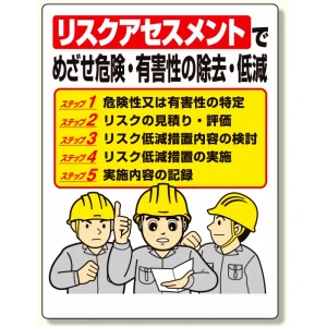 リスクアセスメント標識 (320-39A)