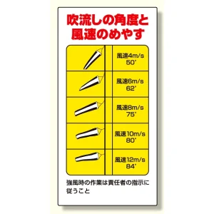 吹流し(372-31A)用目安標識 吹き流し角度と風速のめやす (327-18)