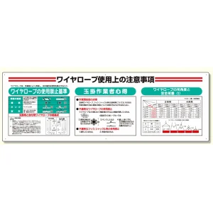 標識項目セットワイヤーロープ (331-13A)