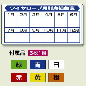 玉掛関係標識 ワイヤーロープ月別点検色表 セット (804-91)