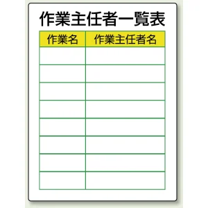 作業主任者職務表示板 600×450 作業主任一覧表 (808-30)