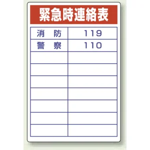 酸欠危険標識 エコユニボード 450×300 緊急時連絡表 (814-57)