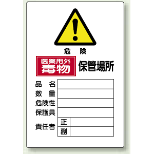 医薬用外毒物 保管場所 鉄板 (普通山) 450×300 (814-68A)