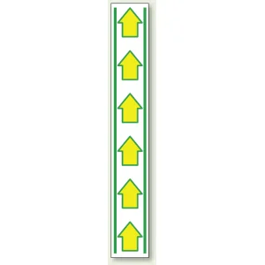 矢印 (→→→→→→) 路面用標識 1000×150 (819-25)