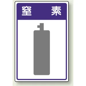 高圧ガス関係標識 エコユニボード 450×300 窒 素 (827-48)