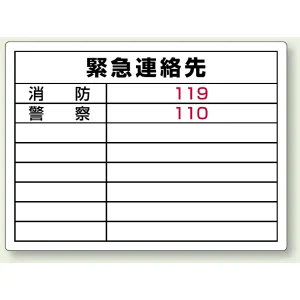 高圧ガス関係標識 エコユニボード 450×600 緊急連絡先 (827-60)