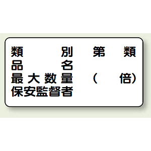 横型標識 種別 品名 最大数量 鉄板 300×600 (828-54)