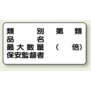 横型標識 種別 品名 最大数量 300×600 鉄板 (828-54)
