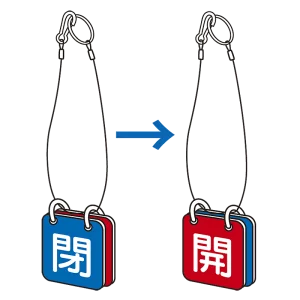 バルブ開閉表示板 両面 マグネットロック式 赤開/青閉 5セット1組 (857-61)