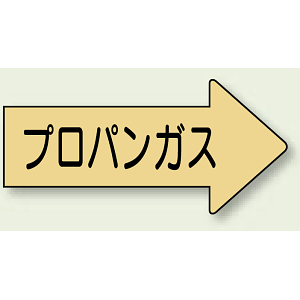 JIS配管識別方向ステッカー 右向き フロンガス 小 10枚1組 (AS-43-2S)