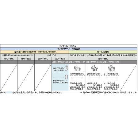 ■オプション取付金具一覧