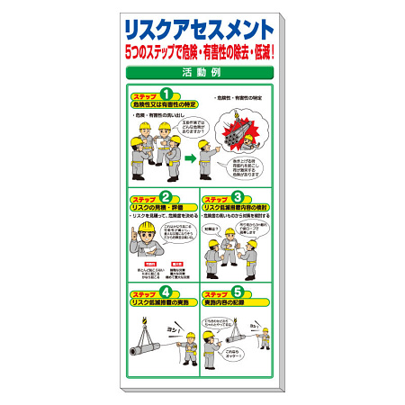 リスクアセスメント掲示板 (313-907A)