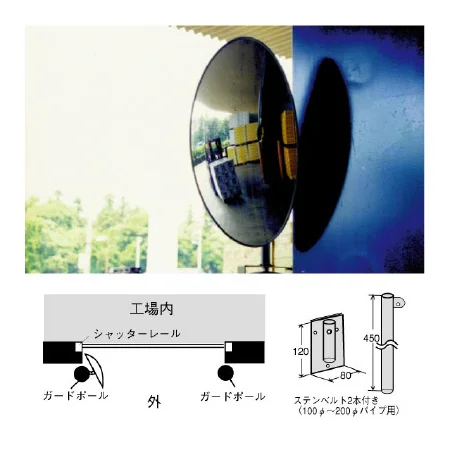 フォークリフト出口ミラー