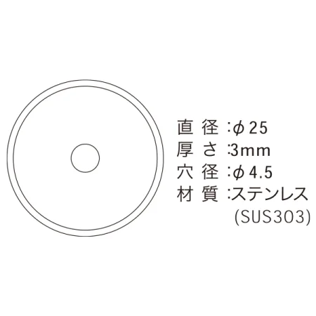説明写真1