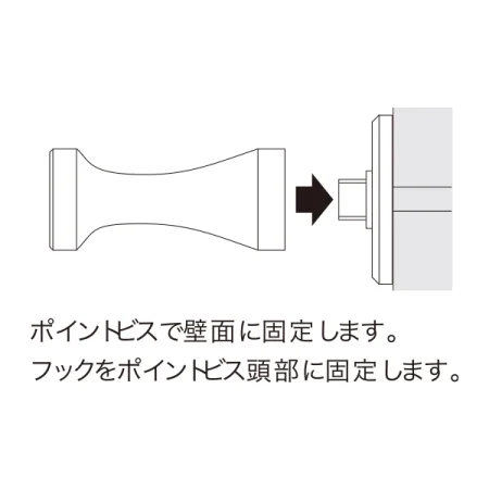 説明写真2
