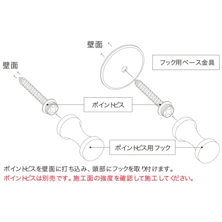 説明写真2