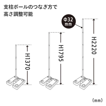 説明写真5