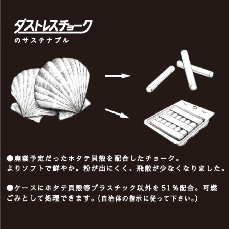 説明写真3