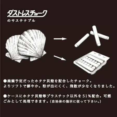 説明写真3