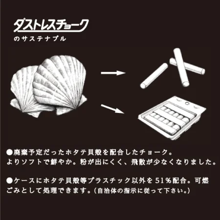 説明写真3