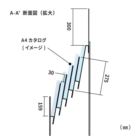説明写真2