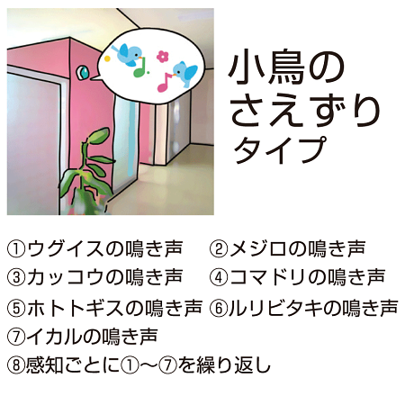 ■小鳥のさえずり向け音声
アイディア次第で使い方色々！人感センサーで検知したら様々な動物の鳴き声で周囲に通知します。