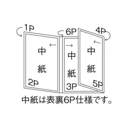説明写真1