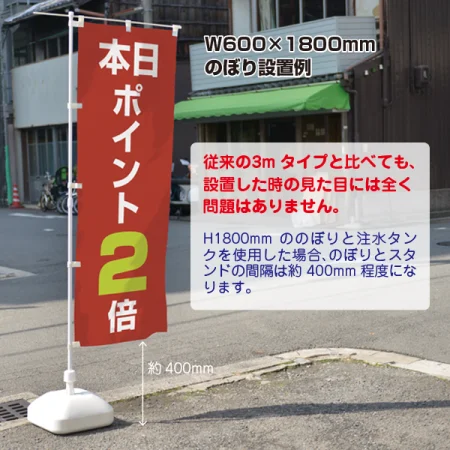説明写真6
