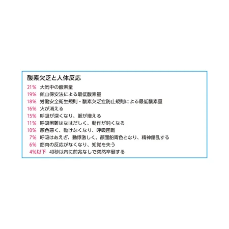 説明写真3