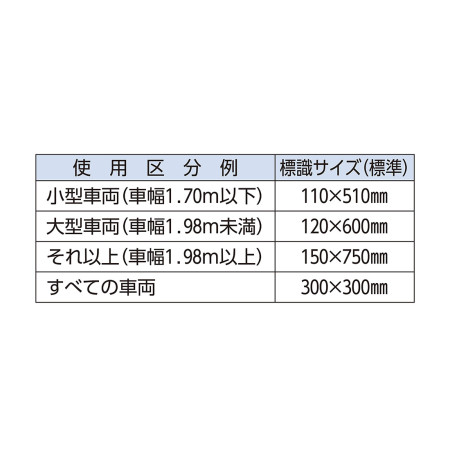 説明写真2