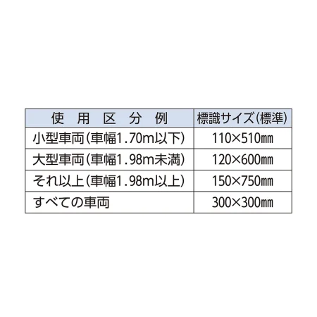 説明写真2