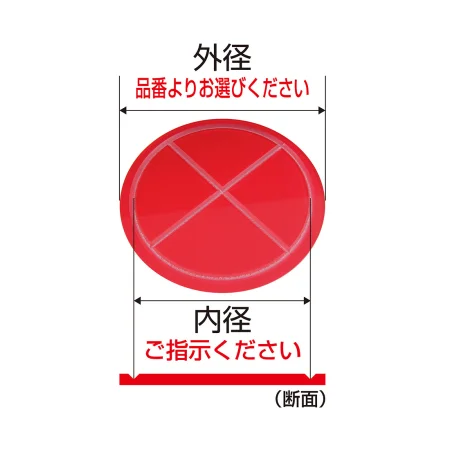 説明写真2