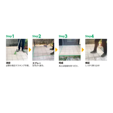 説明写真1