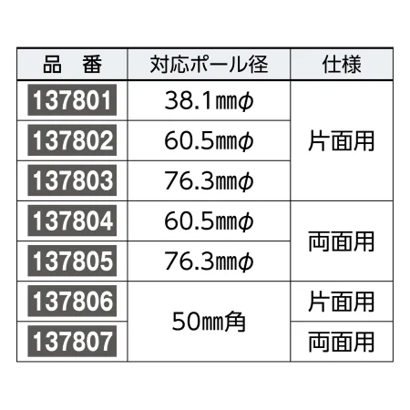 説明写真2