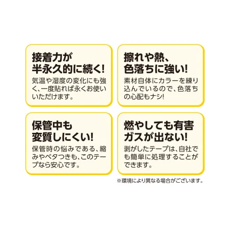 説明写真2