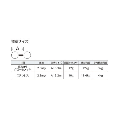 説明写真2